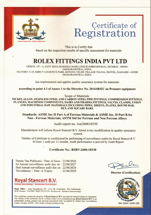 PED Certificate